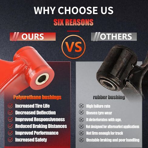 2pc Front Lower Control Arms w/Ball Joints for 07-17 Dodge Caliber Jeep Patriot Compass, Lower Control Arms w/Ball Joint Replacement MS25188 MS25189 (K620066 K620065) - PU Bushing Upgrade, Red in Kuwait