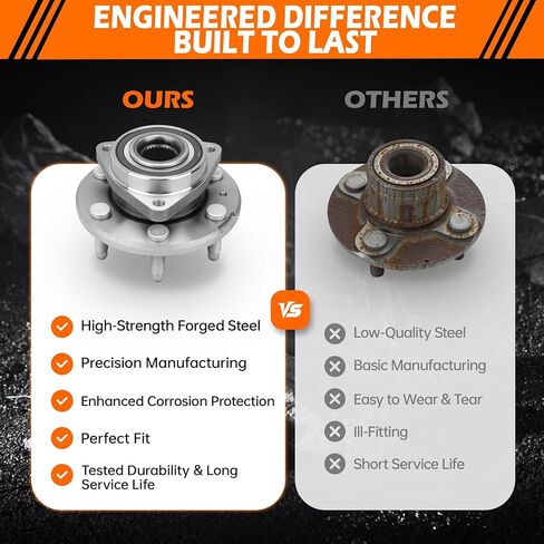 GAHA 513277 Front or Rear Wheel Hub Bearing Assembly Fit for GMC Acadia 2007-2016, Acadia Limited 2017, for Chevy Traverse 2009-2017, for Buick Enclave 2008-2017, for Saturn Outlook 07-10 w/ABS 6 Lugs in Kuwait
