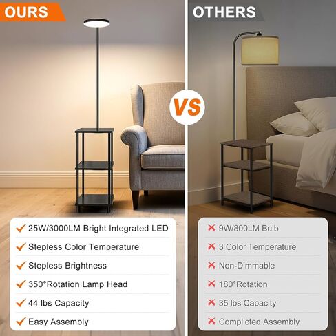 مصباح أرضي LED مع طاولة، مصباح أرضي فائق السطوع 25 وات/3000 لومن مع جهاز تحكم عن بعد، طاولة نهائية مع مصباح مرفق، طاولات جانبية مع مصباح مع رأس دوار 350 درجة لغرفة المعيشة وغرفة النوم والمكتب in Kuwait