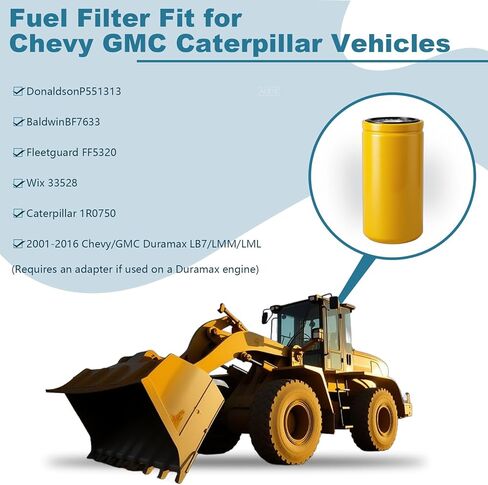 1R0750 Fuel Filter Fit for Chevy/GMC Duramax 2001-2016(LB7/LML/LMM) Caterpillar 1R-0750,Fleetguard FF5320, Donaldson P551313,Baldwin BF7633,(Pack of 1) in Saudi Arabia