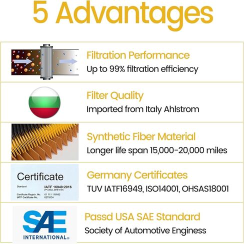 FF5632 Fuel Filter, Compatible with Cummins ISB 5.9/6.7 Engines, Replaces 4934845 BF7940 BF7922 4934845 4989106 LFF5421 33682 in Kuwait