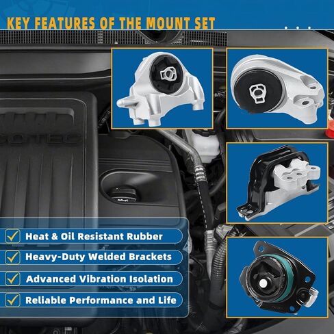 مجموعة حامل ناقل الحركة مكونة من 4 قطع متوافقة مع تشيفي إكوينوكس وجي إم سي تيرين 2010-2017، تشيفي كابتيفا سبورت 2012-2015 - L4 2.4 لتر ناقل حركة أوتوماتيكي in Kuwait