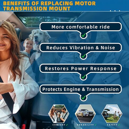 مجموعة حامل ناقل الحركة مكونة من 4 قطع متوافقة مع تشيفي إكوينوكس وجي إم سي تيرين 2010-2017، تشيفي كابتيفا سبورت 2012-2015 - L4 2.4 لتر ناقل حركة أوتوماتيكي in Kuwait