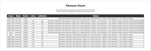 ناقل الحركة الأوتوماتيكي تمديد الإسكان الختم متوافق مع شيفروليه C2500 1997 1996 1995 1994 1993 1992 1991 1990 1989 1988 P-3515118 in Saudi Arabia