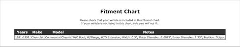 Automatic Transmission Extension Housing Seal Compatible With Chevrolet Commercial Chassis 1992 1991 P-3515126 in Saudi Arabia