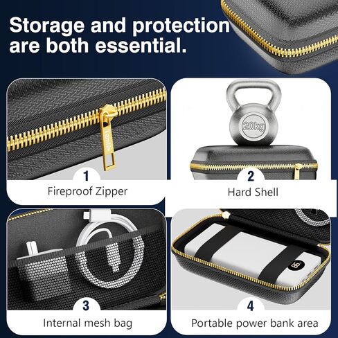 حافظة صلبة للحماية المحمولة مقاومة للحريق من تامفيل لبنك الطاقة، صندوق حمل إلكتروني مقاوم للانفجار وعازل للحرارة مع سحاب مقاوم للحريق وجيب داخلي شبكي، للهاتف، ونظام تحديد المواقع، والقرص الصلب، وشحن USB in Kuwait
