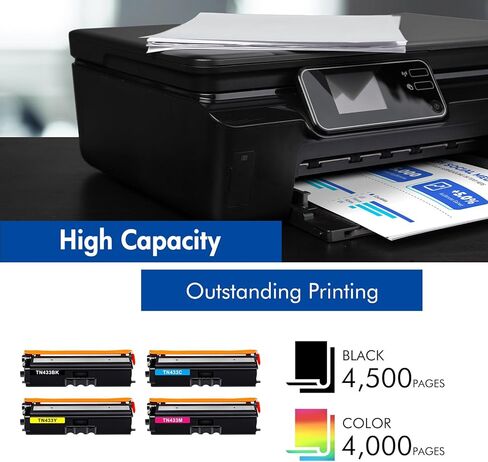 TN433 TN-433 Toner Compatible for Brother TN433 Toner Cartridge Set TN431 TN-431 TN-433BK TN-433C TN-433M TN-433Y MFC-L8900Cdw HL-L8260CDW HL-L8360CDW MFC-L8610CDW HL-L8360CDWT Printer (4-Pack) in Kuwait