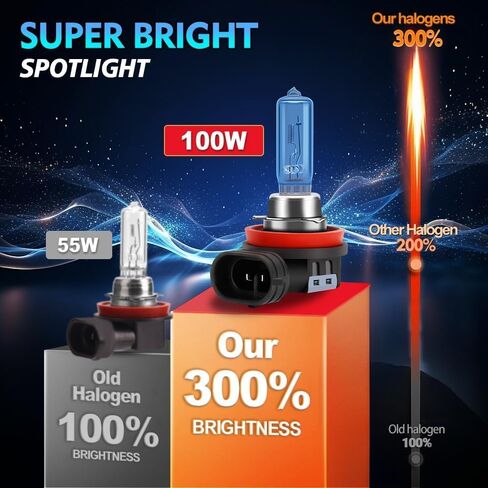 For Honda CRV CR-V 2015-2021 Halogen Headlight Bulbs, 9005 High Beam H11 Low Beam and H8 Fog Light Bulb Kit, 100W 6000K White, 300% Brighter, Plug and Play,6 pcs in Kuwait