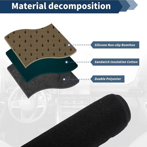 Dash Cover for Toyota BZ4X 2023-2025 Accessories Dashboard Cover Mat Polyester Dashboard Mat Sunshade Non-Slip Dashboard Protector Anti-Glare& Beat the Heat in Saudi Arabia