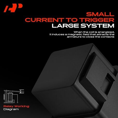 A-Premium 12V Relay 40A 4-Pin SPST مع مقبس أسلاك مقاوم للماء ودعامة حديدية متوافقة مع السيارات والشاحنات والقوارب البحرية (مجموعة من 5) in Saudi Arabia