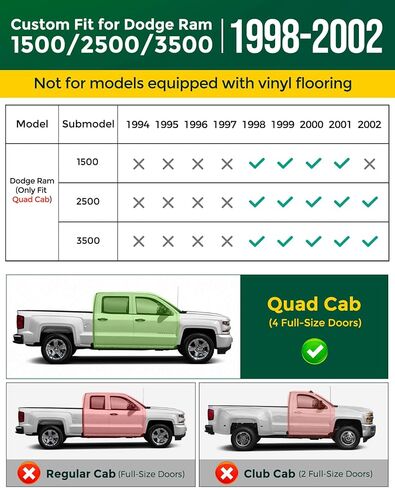 Floor Mats for Dodge Ram: 1500 1998-2001, for Ram 2500/3500 1998-2002 (Only fit Quad Cab), All Weather Car Accessories for Dodge Truck 1500/2500/3500 Floor Liners, 3PCS Rugs for Car Interior in Kuwait