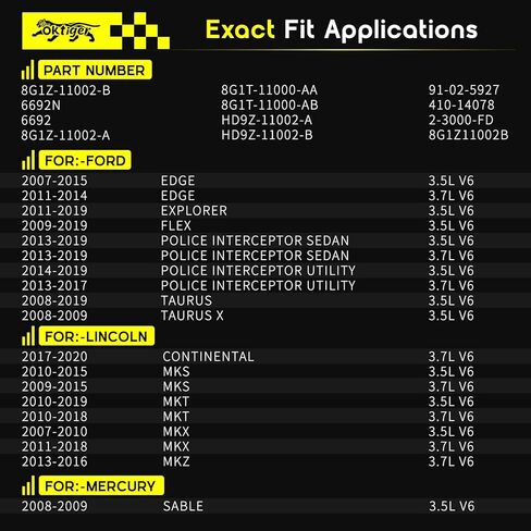 Oktiger New Starter Motor Fit for Ford Explorer 11-19, Edge 07-18, Flex 09-19, Taurus 08-19,for Lincoln MKZ 13-16, MKX 07-18, MKS 09-16, MKT 10-19, 3.5L 3.7L, 12V 1.4KW 10T CCW,OE:8G1Z-11002-B 6692N in Kuwait