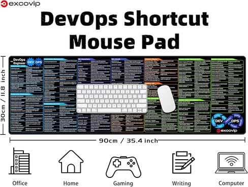 لوحة ماوس اختصارات لـ DevOps-35x11.8x0.07 بوصة لوحة غش كبيرة ممتدة لوحة ماوس كمبيوتر مكتبي لوحة مفاتيح لوحة مفاتيح ماوس حافة مخيطة غير قابلة للانزلاق 0502 in Kuwait