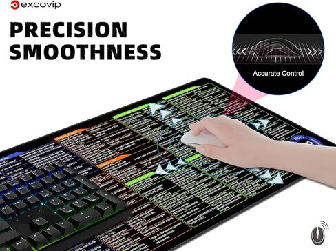 لوحة ماوس اختصارات لـ DevOps-35x11.8x0.07 بوصة لوحة غش كبيرة ممتدة لوحة ماوس كمبيوتر مكتبي لوحة مفاتيح لوحة مفاتيح ماوس حافة مخيطة غير قابلة للانزلاق 0502 in Kuwait