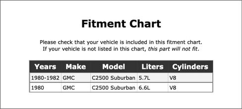 Right Secondary Air Injection Pipe Compatible With GMC C2500 Suburban 21 VIN 1980 1981 1982 PC-675875 in Saudi Arabia