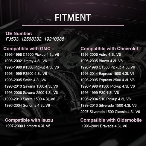 Fuel Injector fit for GMC Jimmy Safari Savana 1500 2500 Sierra Sonoma, fit for Chevrolet Astro Blazer C1500 K1500 Pickup Express 1500 2500 P30 S10 Pickup Silverado 1500 Classic, 4.3L V6 FJ503 in Kuwait