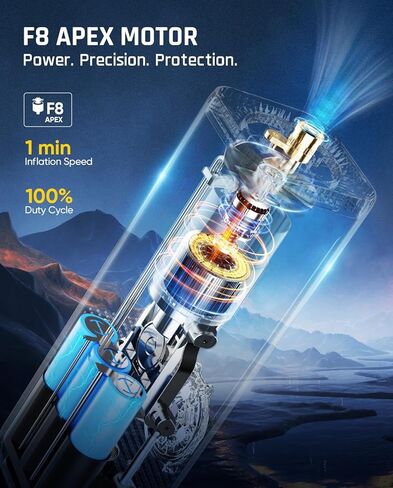 Fanttik X8 APEX Tire Inflator Portable Air Compressor, 1 Min Fast Inflation, 150PSI Cordless Tire Inflator with LED Dual Screen, Suitable for MPV, Car, Motorcycle, Up to 26.3″ Tires, Deluxe Package in Kuwait