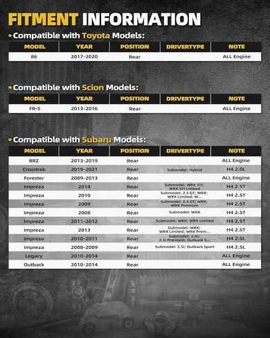 512401 محور محمل العجلات الخلفية مناسب لسوبارو كروستريك 2019-2021، فورستر 09-13، امبريزا 08-14، ليجاسي 10-14، المناطق النائية 10-14، لسليل FR-S 13-16، لتويوتا 86 GR86 22-23، غير ABS 5 العروة 2 قطعة in Saudi Arabia