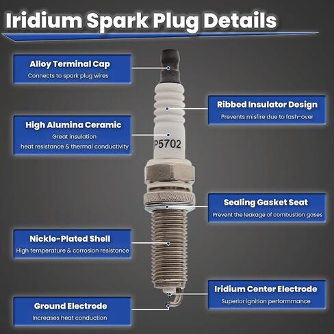 XP5702 Iridium Spark Plugs 4-Pack Compatible with Acura HYUNDAI HONDA KIA MERCEDES-BENZ DODGE GENESIS MITSUBISHI 1.8L 2.0L 2.4L 3.5L 5.5L L4 V6 V8 Replacement for 5787 93911 LKR7AIX in Kuwait