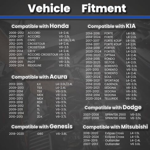 XP5702 Iridium Spark Plugs 4-Pack Compatible with Acura HYUNDAI HONDA KIA MERCEDES-BENZ DODGE GENESIS MITSUBISHI 1.8L 2.0L 2.4L 3.5L 5.5L L4 V6 V8 Replacement for 5787 93911 LKR7AIX in Kuwait