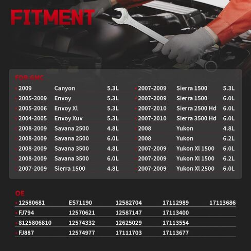 حاقن الوقود لـ/تشيفي سيلفرادو 1500 2500 HD تاهو كولورادو إكسبريس SSR، لـ/جي إم سي سييرا يوكون، ل/كاديلاك إسكاليد، استبدال Inyectores OE 12580681 FJ887 8 قطع in Kuwait