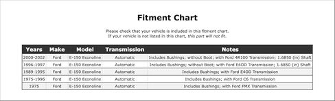 Automatic Transmission Extension Housing Seal Kit Compatible With Ford E-150 Econoline Automatic Transmission 2002 2001 2000 1997 1996 1995 1994 1993 1992 1991 1990 1989 1988 1987 1986 1985 P-3467954 in Saudi Arabia