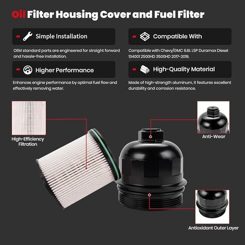 134001 Fuel Filter Housing Cap fits for 2017-2024 Chevy Silverado & GMC Sierra 2500HD 3500HD Replacement GM Duramax 6.6L L5P w/Fuel Filter(Billet Aluminum-Black) in Kuwait