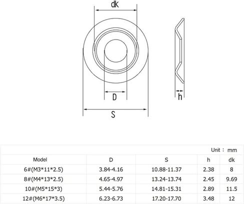 50-100pcs M3 M4 M5 M6 Gasket Concave Convex Tapered Spherical Cone Washer 304 A2-70 Stainless Steel 6# 8# 10# 12# Cup Washers(M4 13 2.5-100pcs) in Saudi Arabia