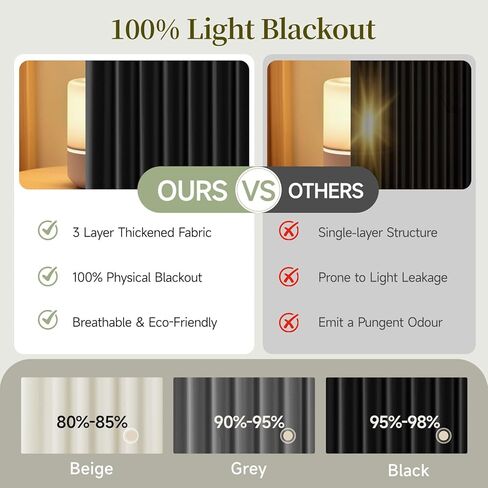 Room Divider Curtain with Ceiling Mount Track Blackout Curtains Thickened Ceiling Privacy Room Divider Screen, Flexible Ceiling Track Window Curtain Panels for Living Room Bedroom (Black W8.3 x L7ft) in Saudi Arabia