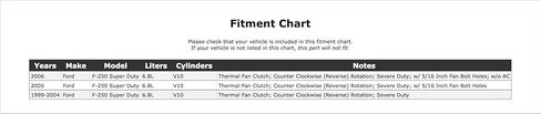 قابض مروحة تبريد المحرك متوافق مع Ford F-250 Super Duty 6.8L V10 2006 2005 2004 2003 2002 2001 2000 1999 P-3645005 in Saudi Arabia