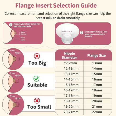 Flange Insert 17/19/21mm Compatible with S9/S10/S12/S9 Pro/S12 Pro Wearable Breastpump, Wearable Breast Pump Shield/Flange Insert, Pump S9/S10/S12 Parts Replace,6pcs in Kuwait
