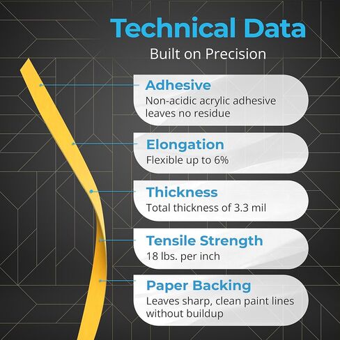 قناع Pro Tapes Pro 788 Ultimate Mask أصفر 1/8 بوصة × 60 ياردة، شريط قناع إزالة ممتاز لمدة 60 يومًا in Kuwait