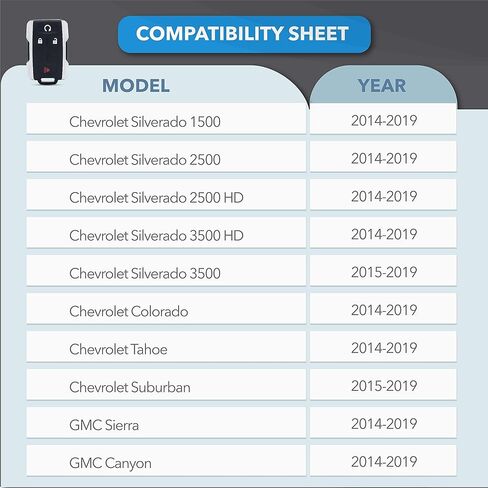 Chevy Key Fob, 2 Pack Car Keyless Entry Remote Replacement Control fit for Chevy Silverado Colorado GMC Canyon Sierra M3N-32337100 Silverado Key Fob (4 BTN) (Black Side) in Kuwait