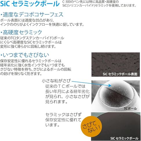 OHTO CR02 Pen, 0.5, Silver, CR02-05-MSV in Saudi Arabia