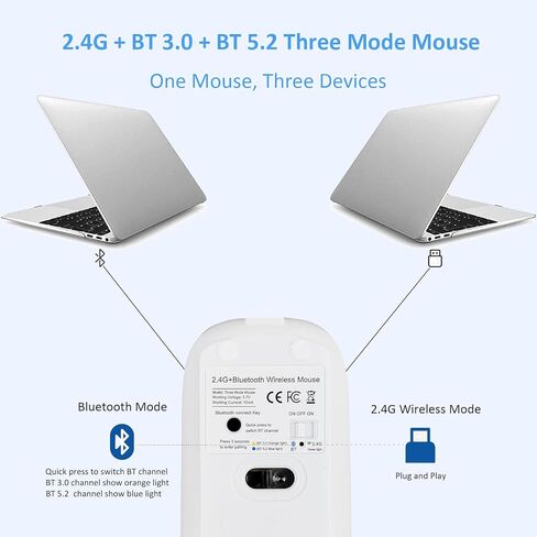 Bluetooth Mouse, Rechargeable Wireless Mouse Dual Mode(Bluetooth 5.2+USB),Silent Slim with Adjustable DPI Computer mice for Laptop,Tablet,PC,Notebook,MacBook,OS,Android,Windows(Black) in Kuwait