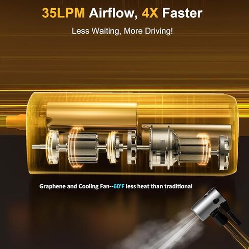 ضاغط هواء محمول منفاخ الإطارات - مضخة هواء لاسلكية 150 رطل لكل بوصة مربعة، بطارية 7800 مللي أمبير في الساعة وطاقة مزدوجة 12 فولت تيار مستمر، نفخ سريع 24 لتر/الدقيقة، إيقاف تلقائي، إضاءة LED، مضخة إطارات للسيارة والدراجة والدراجات النارية والكرات in Kuwait