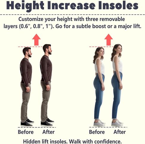 Adjustable Height Increase Insoles for Men, Heel Lifts Inserts with Shock Absorption & Comfort Cushioning, Hidden & Portable Shoe Insoles (Blue, Lager) in Saudi Arabia