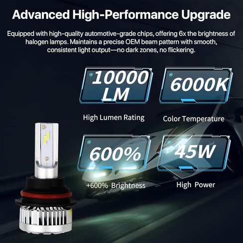 مجموعة مصابيح 9007 لسيارة فورد توروس سيدان 2005 التوصيل والتشغيل 6000K 22,000 لومن مع Canbus مدمج خالٍ من الأخطاء (عبوة من 2) ضوء الضباب in Kuwait