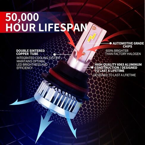 مجموعة مصابيح 9007 لسيارة فورد توروس سيدان 2005 التوصيل والتشغيل 6000K 22,000 لومن مع Canbus مدمج خالٍ من الأخطاء (عبوة من 2) ضوء الضباب in Kuwait