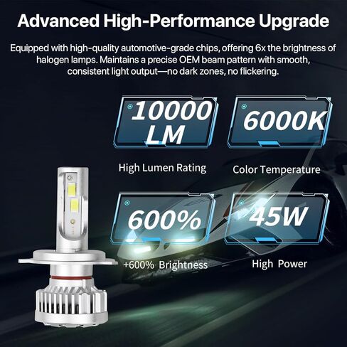 مجموعة مصابيح H4 لسيارة Honda Civic Coupe لعام 1994 التوصيل والتشغيل 6000K 22,000 لومن مع Canbus مدمج خالٍ من الأخطاء (عبوة من 2) ضوء الضباب in Kuwait