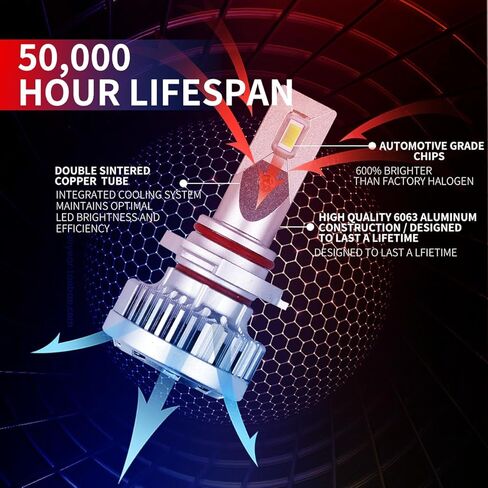 9005 مجموعة لمبات عالية الشعاع لعام 1990 كاديلاك ديفيل التوصيل والتشغيل 6000K 22,000 لومن مع Canbus مدمج خالٍ من الأخطاء (حزمة من 2) ضوء الضباب in Kuwait