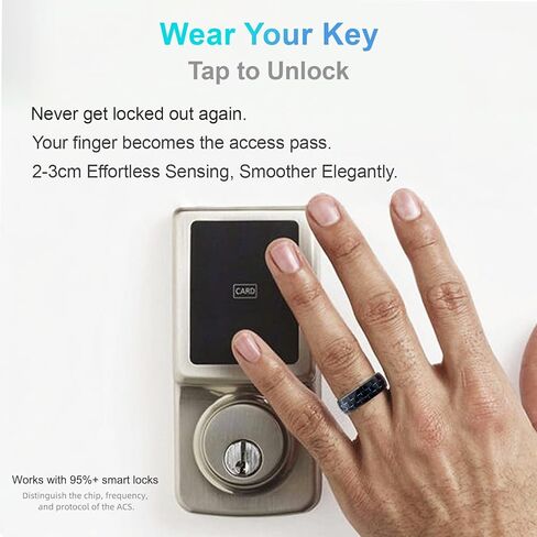 Carbon Fiber Inlay RFID Smart Ring Ceramic Epoxy ID T5577/IC CUID(GEN2) Chip Rewritable Clone 125kHz/13.56mHz Access Control Lock KeyCards Ring in Saudi Arabia
