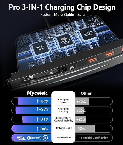Nycetek USB Hub لطراز Tesla 3/Y، وحدة تحكم مركزية 45W PD شحن سريع قابل للسحب، شاحن محطة إرساء السيارة متعدد المنافذ لعام 2021 2022 2023 Tesla Model 3/Y in Kuwait