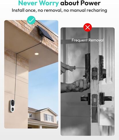 BOTSLAB Solar Panel for BOTSLAB Video Doorbell Pro 2/ Video Doorbell Pro/Video Doorbell Elite in Kuwait