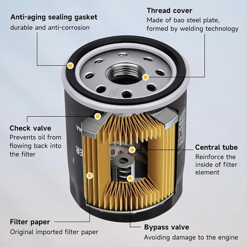 4pcs Oil Filter 2540086 2540122 Compatible with Polaris Ranger 570 700 800 900 1000 Crew XP RZR 570 800 900 1000 Sportsman 600 700 800 General 1000 RZR S 800 RZR 4 800 900 ACE 500 570 900 in Kuwait
