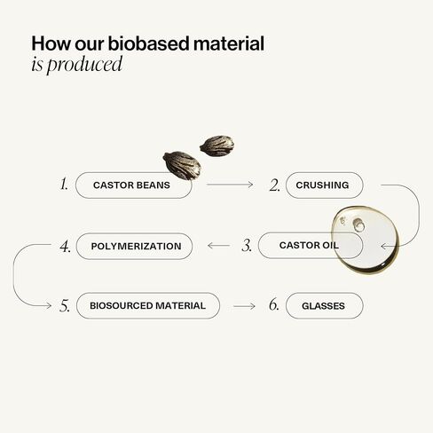 نظارات شمسية IZIPIZI SUN #D للرجال والنساء بإطار مربع حيوي، عدسات رمادية مضادة للخدش، حماية 100% من الأشعة فوق البنفسجية من الفئة 3 مع حقيبة (سلحفاة خفيفة) in Kuwait