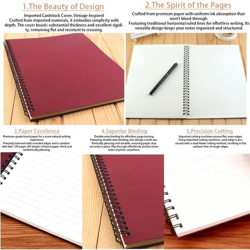 Blank Notebook Journal,Notebook with Wire Binding,Suitable for Business,Red in Saudi Arabia