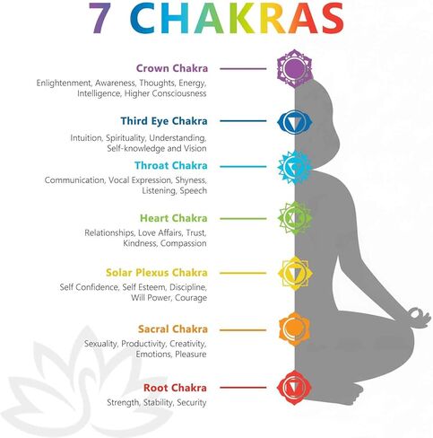 Nupuyai 7 Chakra Stone Beads Pendant Necklace for Women Men, Unique Hexagonal Point Healing Crystal Pendulum for Reiki Divination in Kuwait