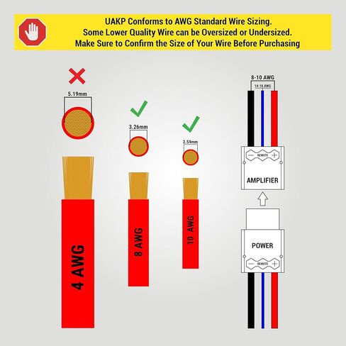 Scosche UAKP4G Kwik Plug Quick Release Power Connector for Amplifiers and Active Bass Enclosures in Kuwait