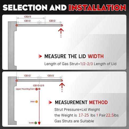 10 Inch 22.5lbs/100N Gas Strut Spring Shock for RV Bed Platform Toolbox Lid Lightweight Cabinet Door Light Camper Shell Tool Box Lid, 2 Pcs in Saudi Arabia
